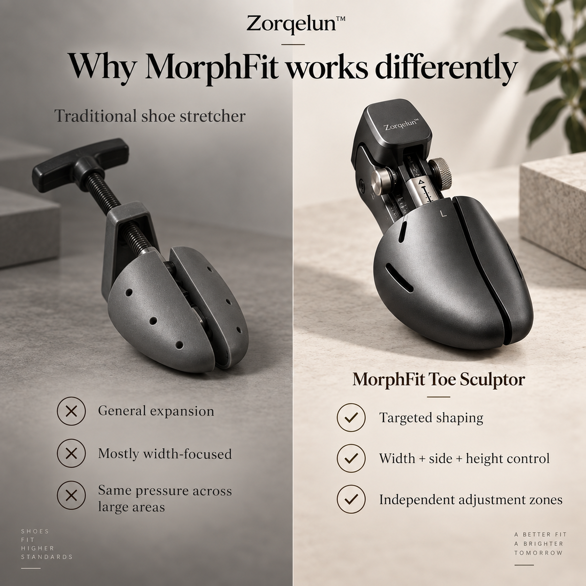 Zorqelun™ MorphFit Toe Sculptor Precision Shoe Shaping For A Better, More Personalized Fit