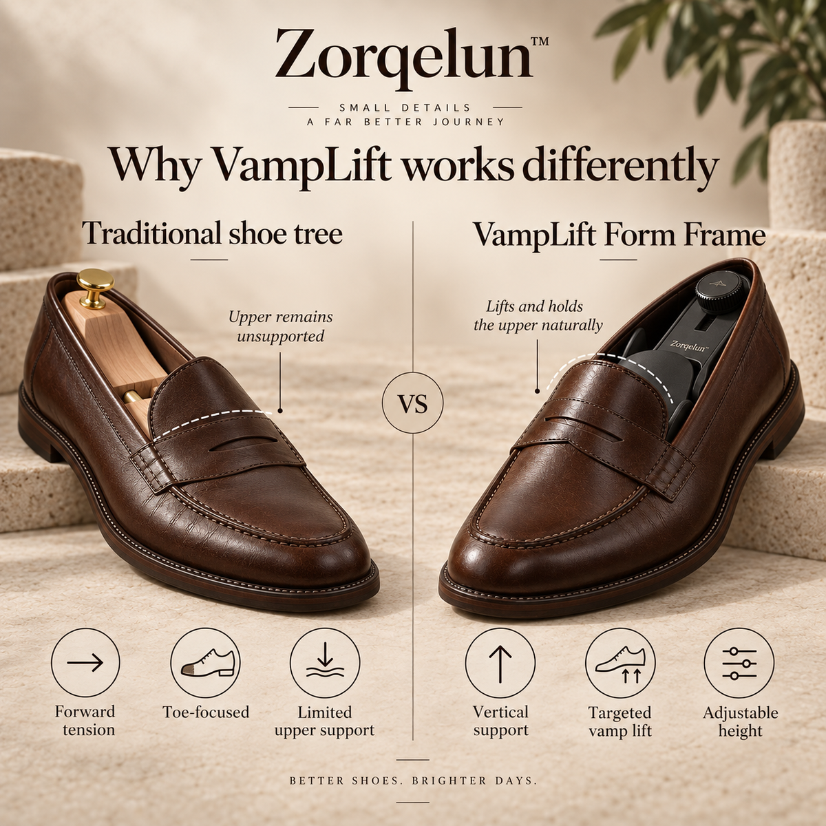Zorqelun™ VampLift Form Frame RESTORE THE SHAPE ABOVE THE FOOT NOT JUST INSIDE THE TOE