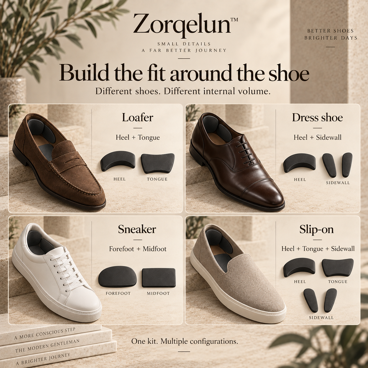 Zorqelun™ VolumeDial Fit System YOUR SHOES ARE THE RIGHT SIZE.