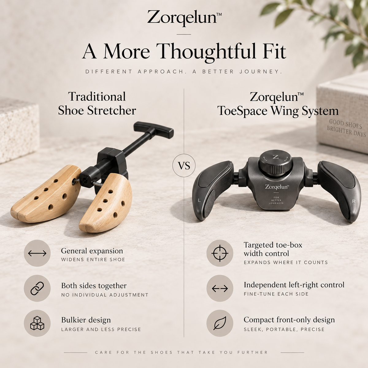 Zorqelun™ ToeSpace Wing System